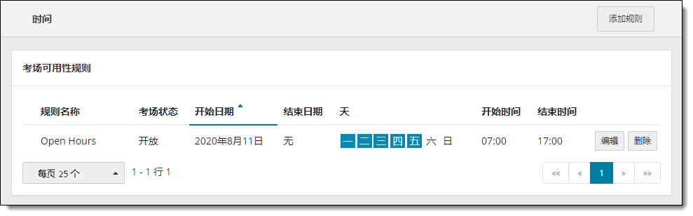 Chinese date and time format for hours.